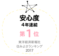 安心度 4年連続第1位