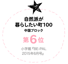 日本のいい街2012 第1位