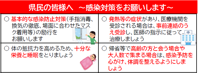 Covid-19_20250820感染対策をお願いします