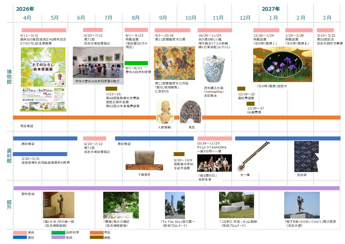 令和8年度展示スケジュール
