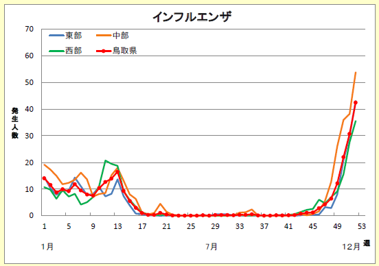 20250910inful-2024
