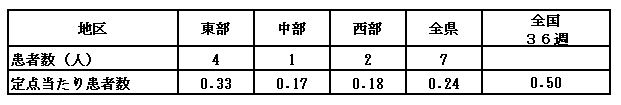 20250917inful-001