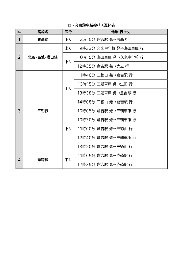 日ノ丸バス運休表