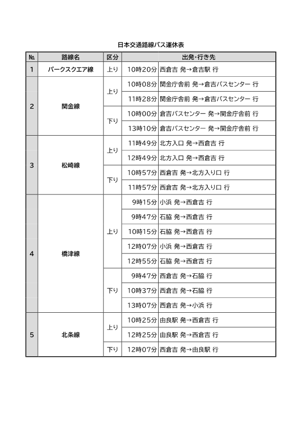 日本交通バス運休表