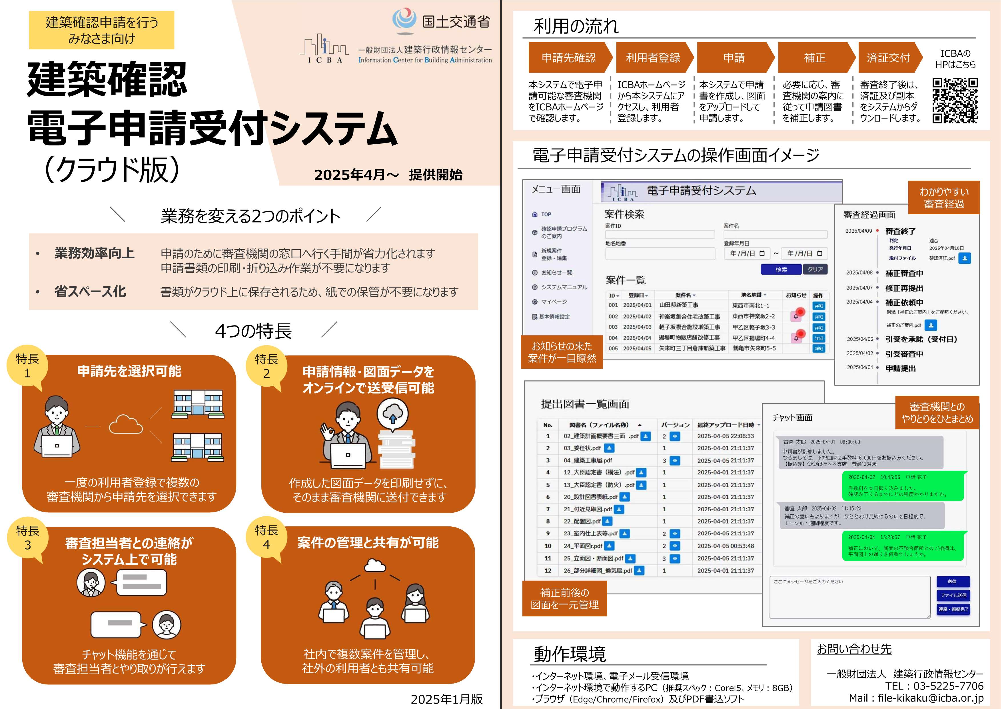 概要画像データ