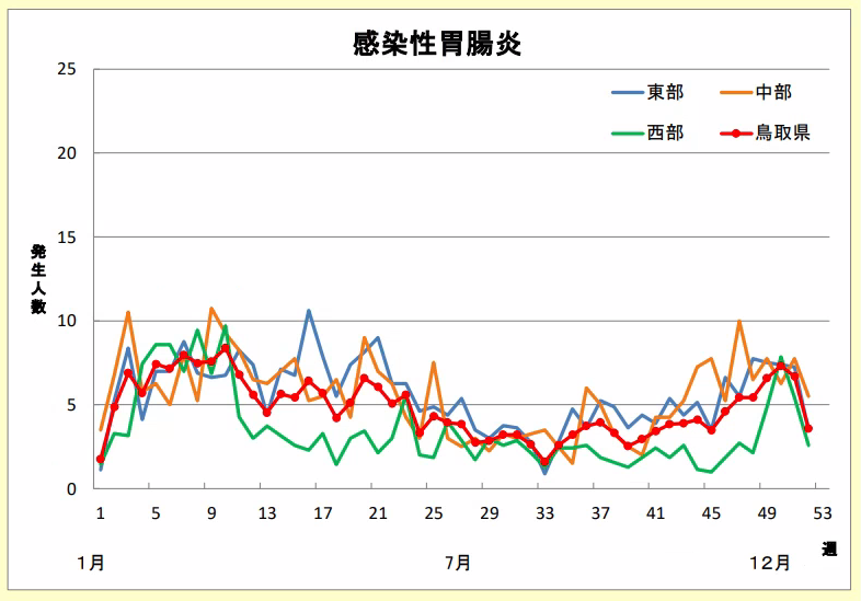 kansensei-ichoen2024