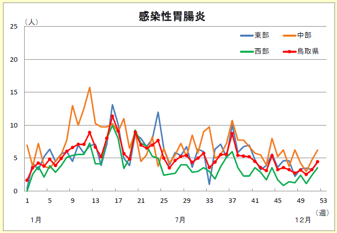 kansensei-ichoen_2025