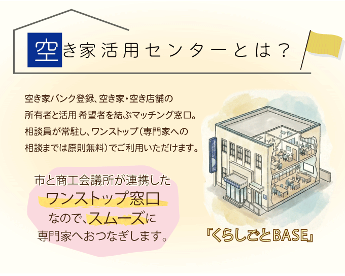 空き家活用センターとは