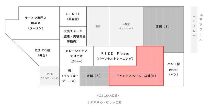 食彩館位置図