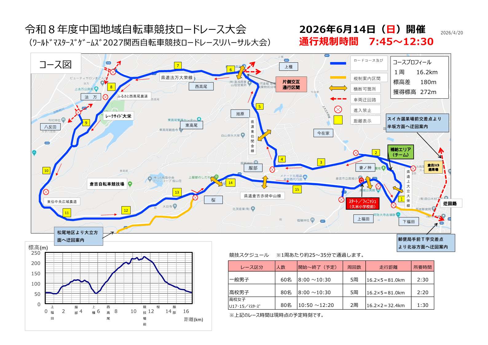 令和8年度中国地域自転車競技ロードレース大会