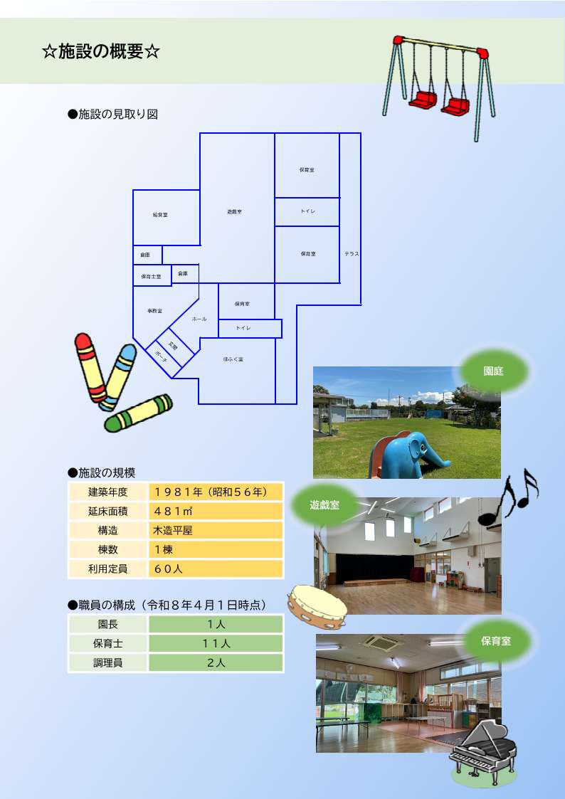 上小鴨保育園施設の概要