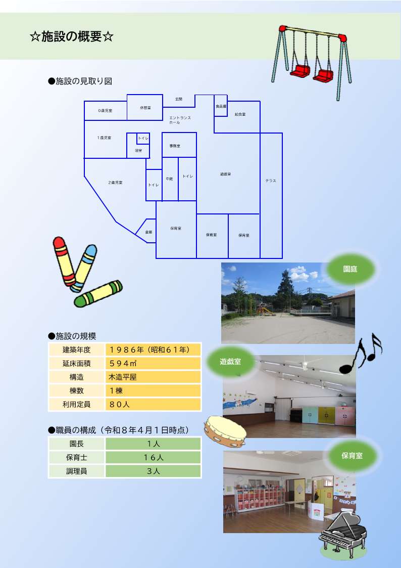 西郷保育園施設の概要