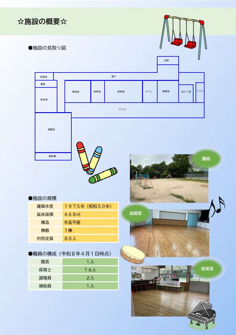 社保育園施設の概要