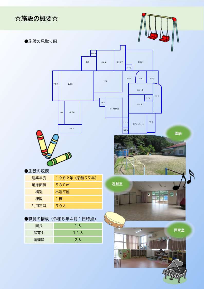 高城保育園概要