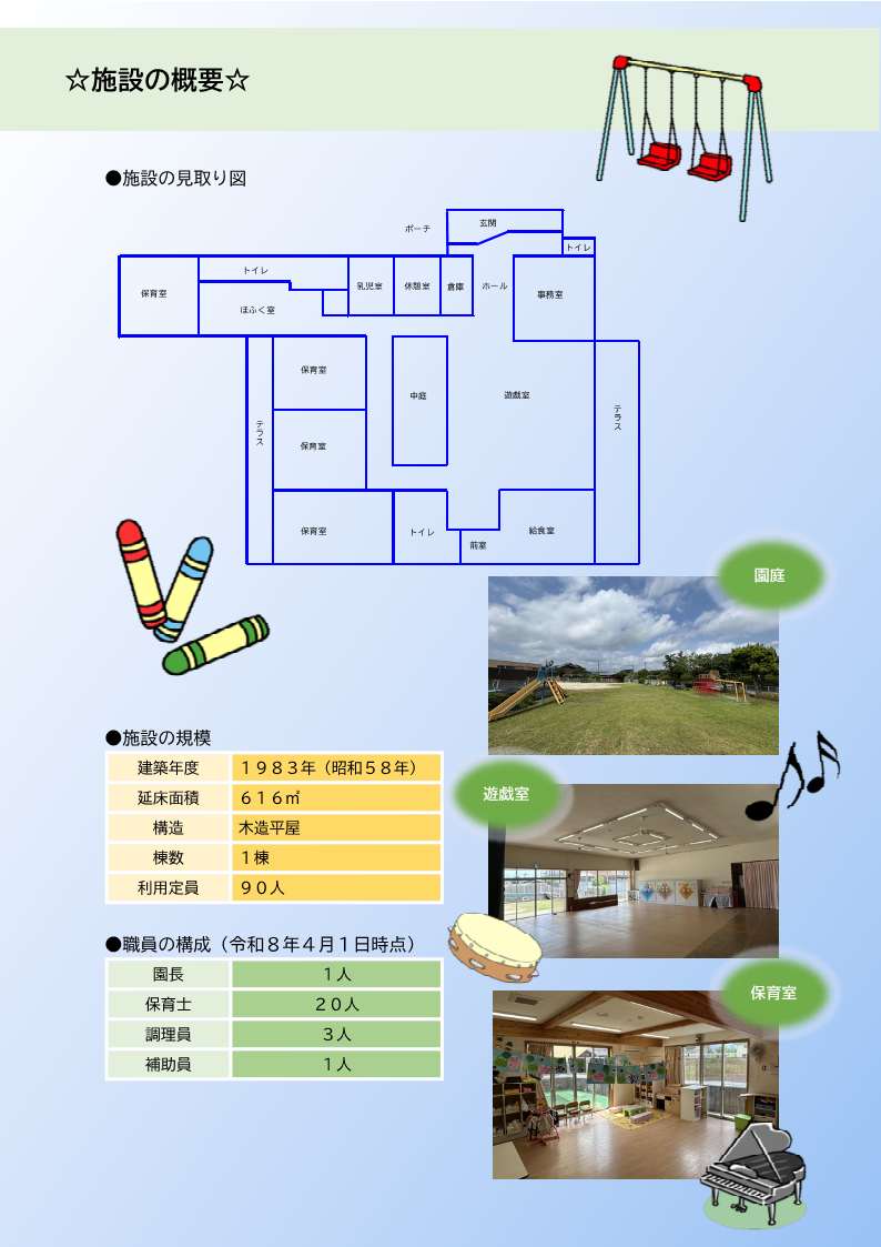 小鴨保育園施設の概要