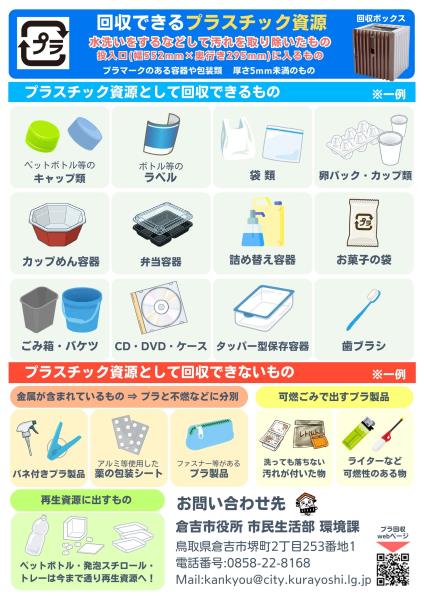 チラシ裏