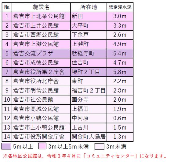 令和3年3月_設置場所一覧.PNG