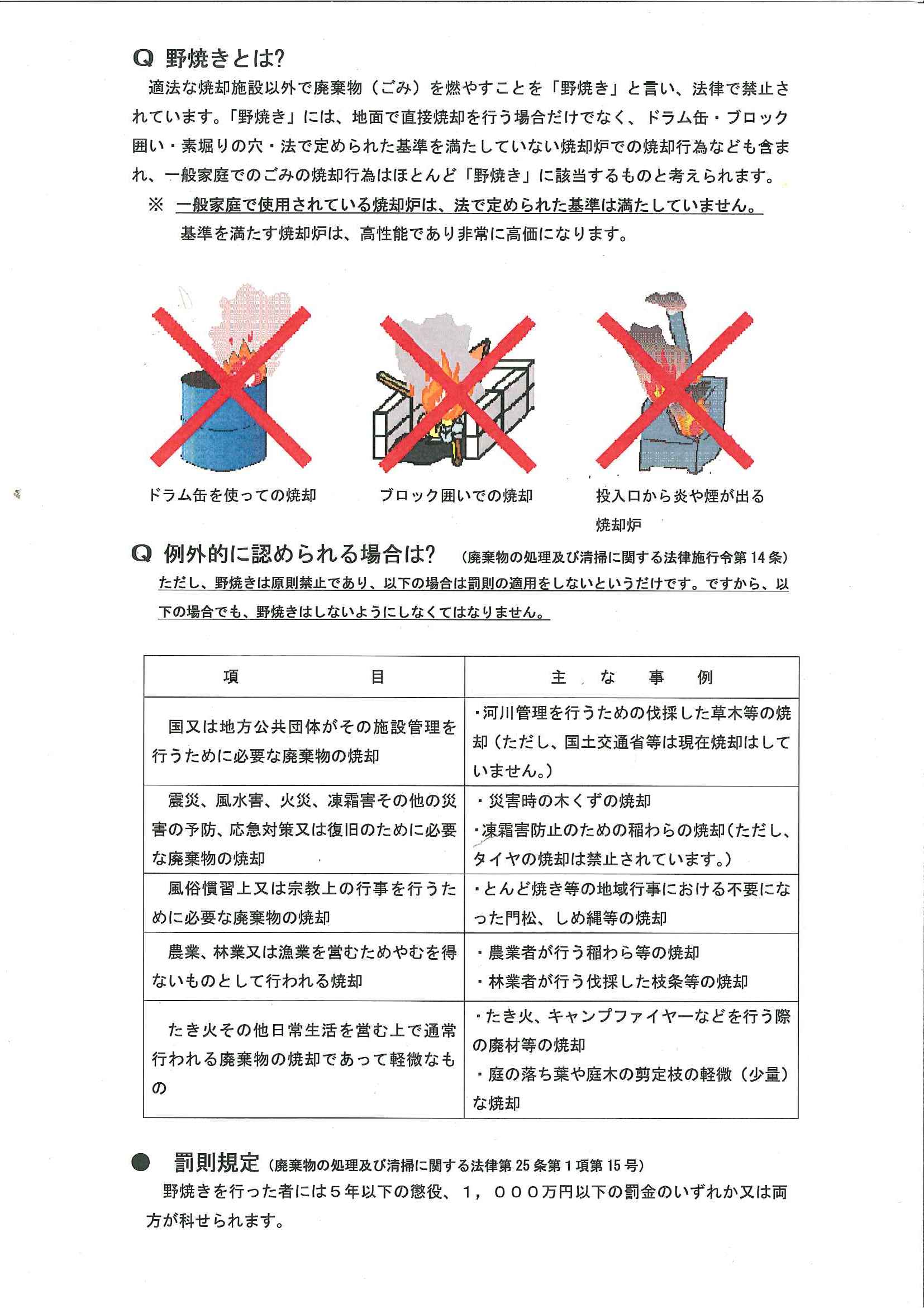 野焼き啓発文