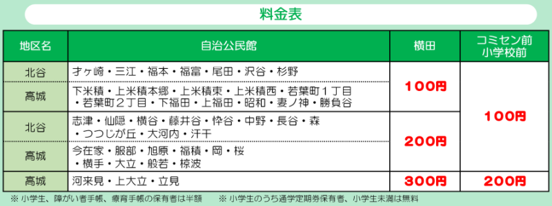 料金表