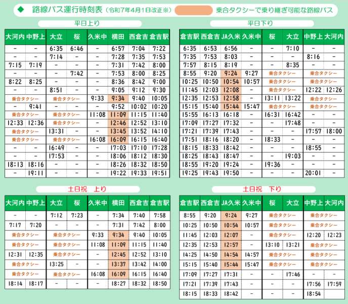 時刻表