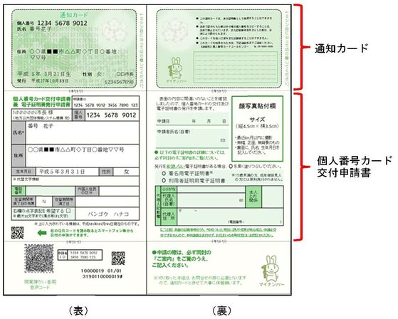 通知カード及び個人番号カード申請書.jpg