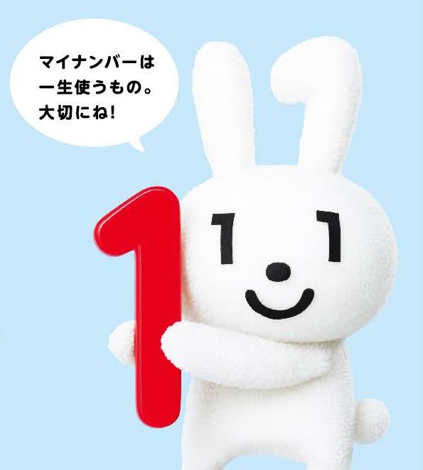 マイナンバー制度を紹介しますの画像4