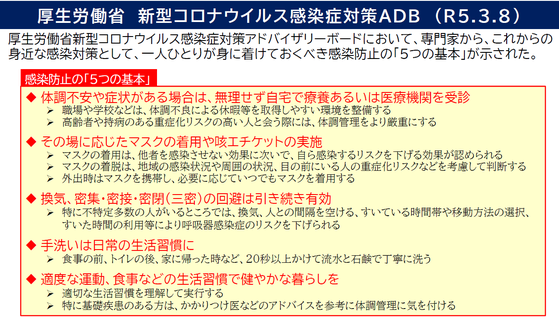 20230222（PIC）新型コロナADB.png