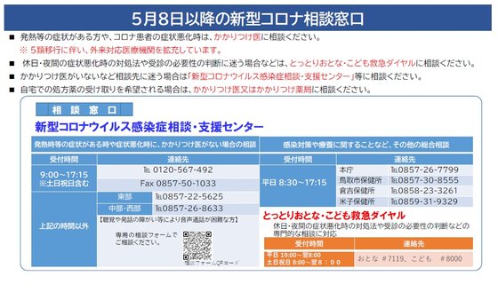 20230810（画像）covid-19_5月8日以降の新型コロナ相談窓口.jpg