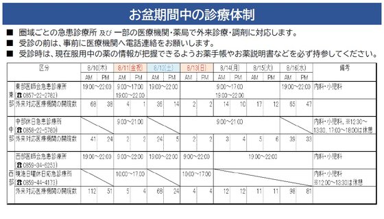 20230810（画像）covid-19_お盆期間中の診療体制.jpg