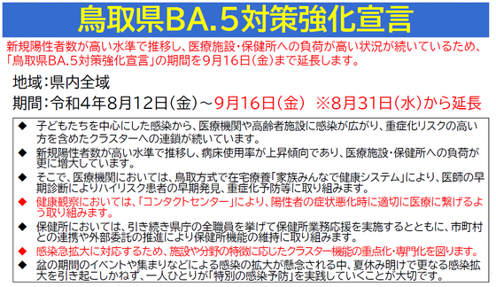 20220823（画像）鳥取県BA.5対策強化宣言002.png
