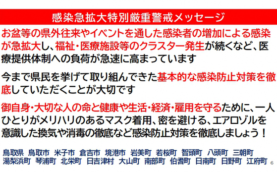 感染急拡大特別厳重警戒メッセージ