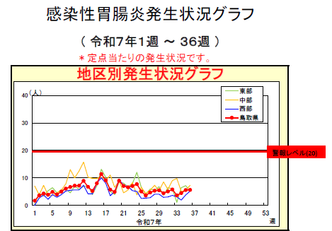 20250910_kansensei-ichoen