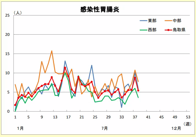 20250924_kansensei-ichoen