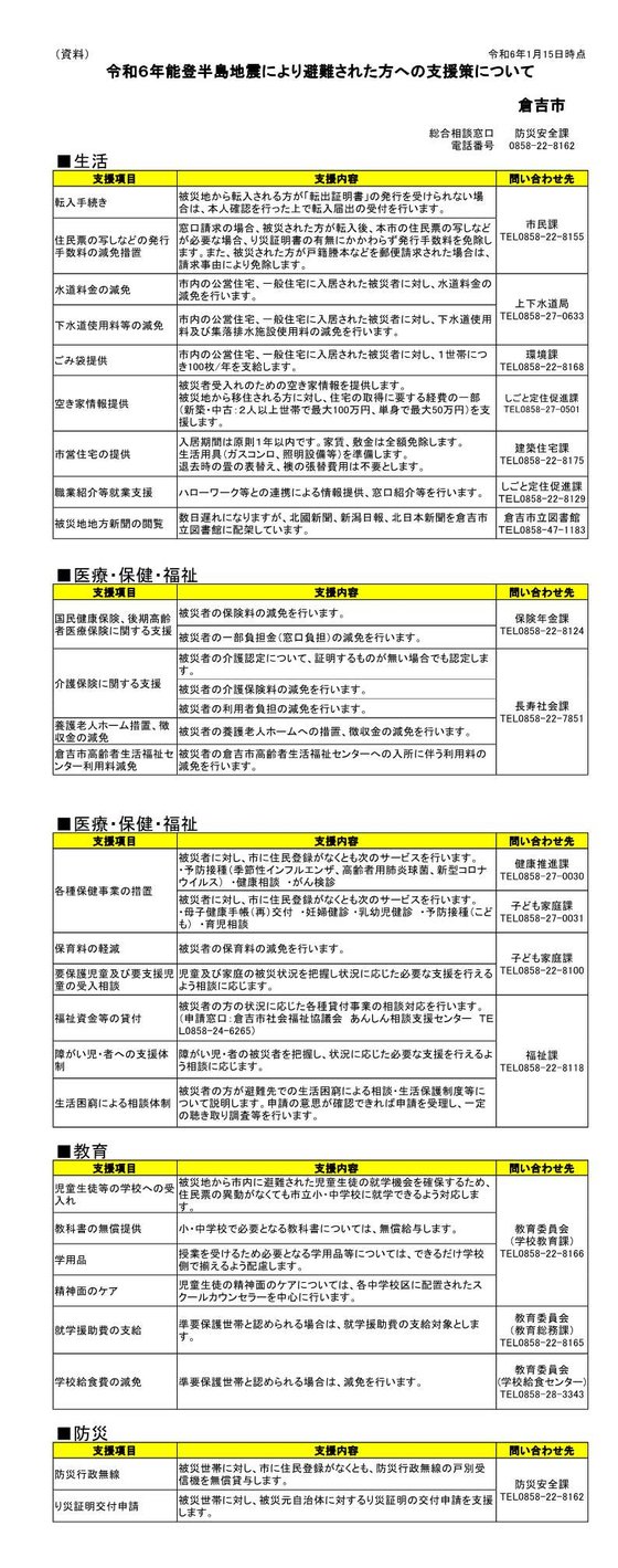 02　（別添資料）避難者支援策 (4).jpg