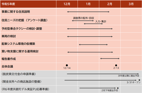 令和5年スケジュール (1).png