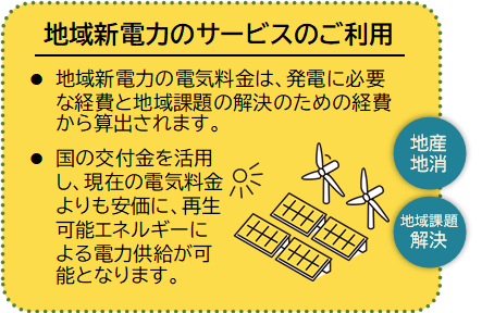 地域新電力サービスの利用.png