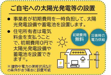 太陽光発電の設置.png