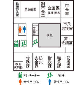 本庁舎4F